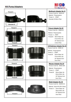 Drum & Pump Adapters