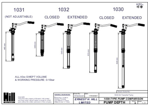 1030-1033 Grease Pump Depths