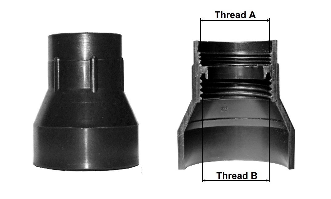 Stolz 601F Adapter