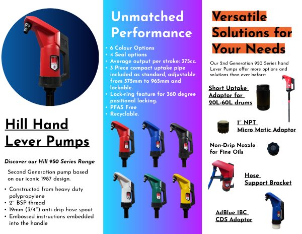 Hill 950 Series Hand Lever Pump | Hill Pumps